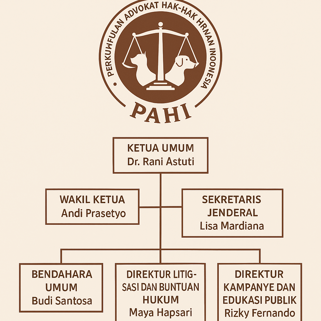 PAHI CABANG SUMATERA BARAT (SUMBAR)